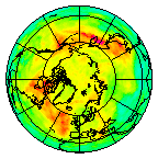 Ozone Field of 01 July 2015