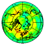 Ozone Field of 30 July 2015