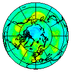 Ozone Field of 30 August 2020