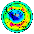 Ozone Field of 31 August 2020