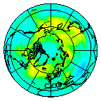 Ozone Field of 01 November 2020