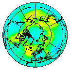 Ozone Field of 02 November 2020