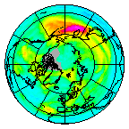 Ozone Field of 01 December 2020