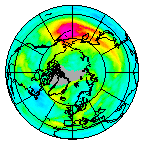 Ozone Field of 02 December 2020