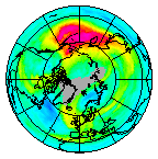 Ozone Field of 03 December 2020