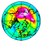 Ozone Field of 27 December 2020