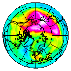 Ozone Field of 28 December 2020