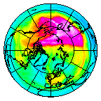 Ozone Field of 29 December 2020