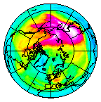 Ozone Field of 30 December 2020