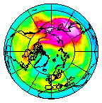Ozone Field of 31 December 2020