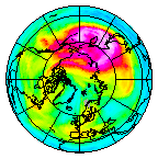 Ozone Field of 01 January 2021