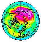 Ozone Field of 04 January 2021