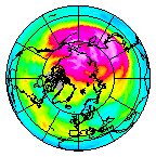 Ozone Field of 05 January 2021