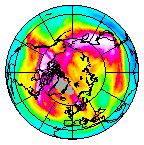 Ozone Field of 28 January 2021