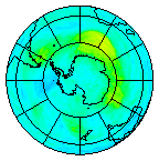 Ozone Field of 29 January 2021