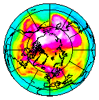 Ozone Field of 31 January 2021