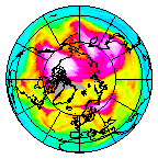 Ozone Field of 02 February 2021