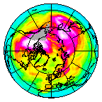 Ozone Field of 06 February 2021
