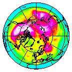 Ozone Field of 07 February 2021