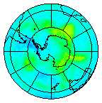 Ozone Field of 08 February 2021