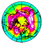 Ozone Field of 24 February 2021