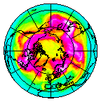 Ozone Field of 26 February 2021