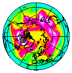 Ozone Field of 28 February 2021