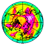 Ozone Field of 02 April 2021