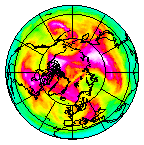 Ozone Field of 21 April 2021