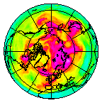 Ozone Field of 02 May 2021