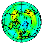 Ozone Field of 03 October 2021