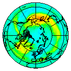 Ozone Field of 08 October 2021