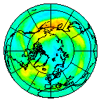 Ozone Field of 09 October 2021