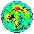 Ozone Field of 02 November 2021