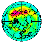 Ozone Field of 08 November 2021