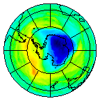 Ozone Field of 28 November 2021