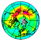Ozone Field of 29 November 2021