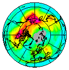 Ozone Field of 01 December 2021