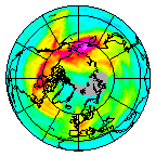Ozone Field of 05 December 2021