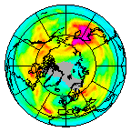 Ozone Field of 19 December 2021
