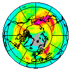 Ozone Field of 20 December 2021