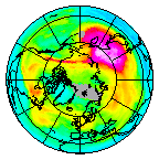 Ozone Field of 28 December 2021