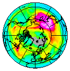 Ozone Field of 29 December 2021