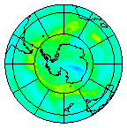 Ozone Field of 01 January 2022