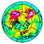 Ozone Field of 03 January 2022