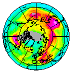 Ozone Field of 10 January 2022