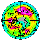Ozone Field of 22 January 2022