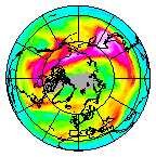 Ozone Field of 27 January 2022