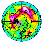 Ozone Field of 01 February 2022