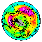 Ozone Field of 03 February 2022
